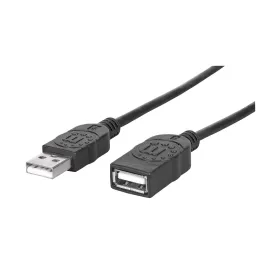 Hi-Speed USB Extension Cable