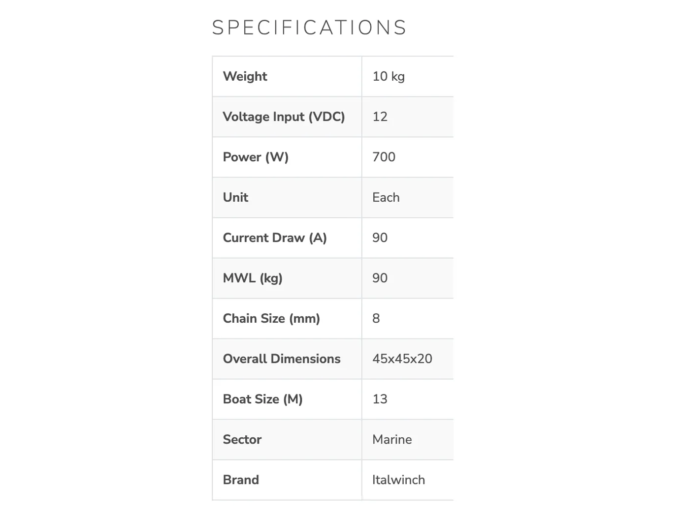 Italwinch Smart 700W 12V Head Vertical Windlass - No Drum- 8mm  Chain - Special Offer - 1 Only in stock